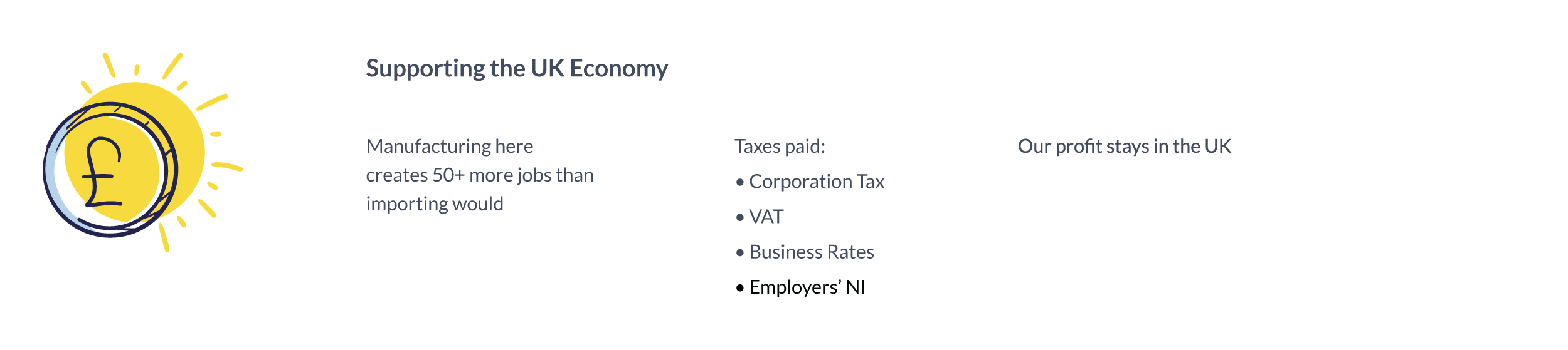 economic impact